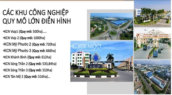 Những yếu tố giúp thị trường bất động sản ở Bình Dương 2021 tiếp tục bùng nổ